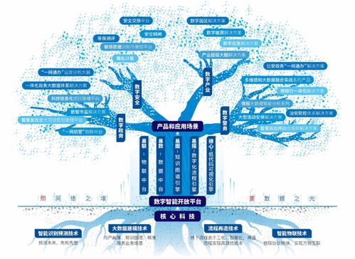 构建数字安防体系新格局，打造数智安防行业新实践——专访上海熙菱信息技术副总裁、首席技术官张登